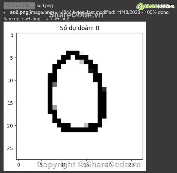 Share code,svm,nhận dạng chữ viết tay,python