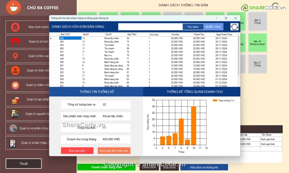 quản lý,đa chức năng,hệ thống,hệ thống quản lý quán cafe,phần mềm quản lý