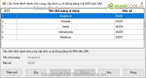 sms,sms marketing,chăm sóc khách hàng,esms,netplus,dcom