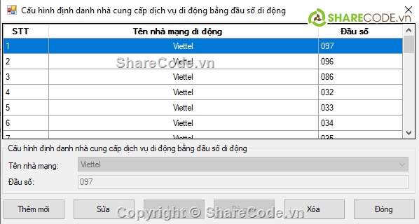 sms,sms marketing,chăm sóc khách hàng,esms,netplus,dcom