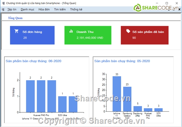 Phần mềm quản lý bán hàng,Phần mền quản lý điện thoại,quản lý bán điện thoại,đồ án quản lý điện thoại,quản lý bán hàng điện thoại