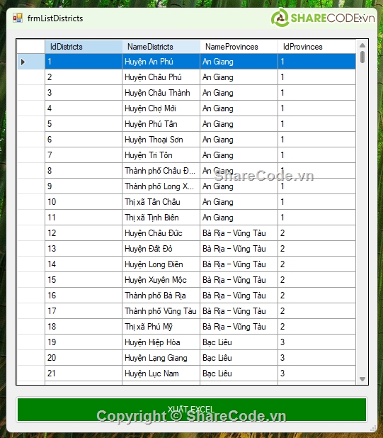 tỉnh thành,Phần mềm quản lý hành chính,Phần mềm quản lý C#,63 tỉnh thành việt nam,địa giới hành chính việt nam,cơ sở dữ liệu địa giới hành chính