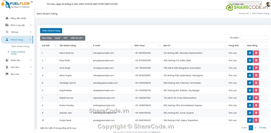 phần mềm quản lý,quản lý phần mềm,bán xăng