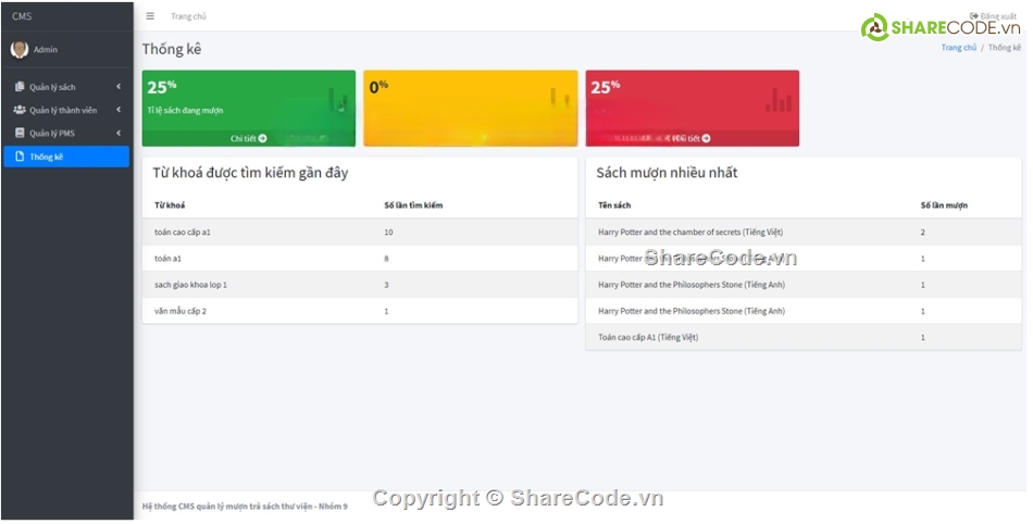 phần mềm quản lý,quản lý thư viện sách,code quản lý thư viện sách