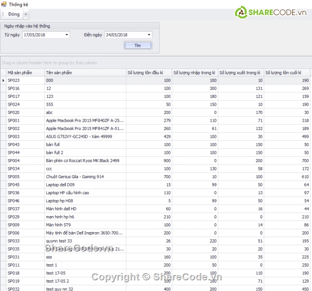Phần mềm quản lý,quản lý nhập xuất hàng,báo cáo xuất nhập tồn,báo cáo thống kê,quản lý nhập xuất