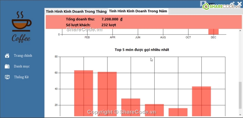 phần mềm quản lý,mô hình 3 lớp,phần mềm,3 lớp