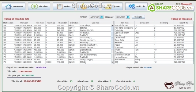 phần mềm quản lý,quản lý quán cafe,code bán hàng cafe,phan mem quan cafe,hệ thống quản lý quán cafe