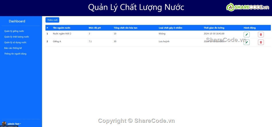 PHP Laravel Frameword,Web Admin Quản lý nước ngầm,code Web Admin Quản lý nước ngầm