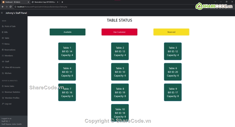 quản lý php,website quản lý nhà hàng,code quản lý nhà hàng