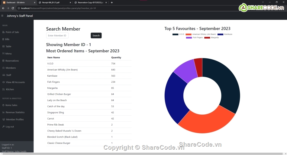 quản lý php,website quản lý nhà hàng,code quản lý nhà hàng
