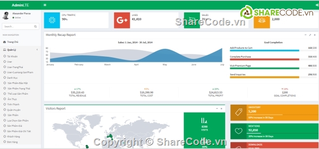 python,website nhà hàng,web ẩm thực,web ăn uống,web nhà hàng ẩm thực,DJANGO