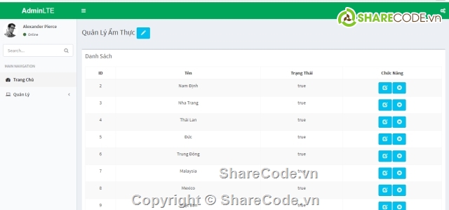 python,website nhà hàng,web ẩm thực,web ăn uống,web nhà hàng ẩm thực,DJANGO