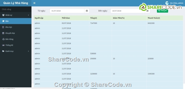 Quản lý bán hàng MVC ASP.NET C#,bán hàng,MVC ASP.NET C#,Đồ án quản lý bán hàng,phần mềm quản lý bán hàng,đồ án