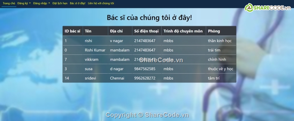 Quản lý bệnh viện,đơn giản,Quản lý bệnh nhân bệnh viện