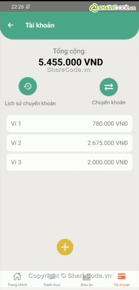 chi tiêu,Quản lý chi,Quản lý thu chi,quản lý chi tiêu