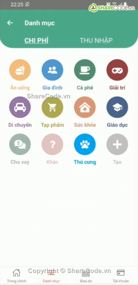 chi tiêu,Quản lý chi,Quản lý thu chi,quản lý chi tiêu