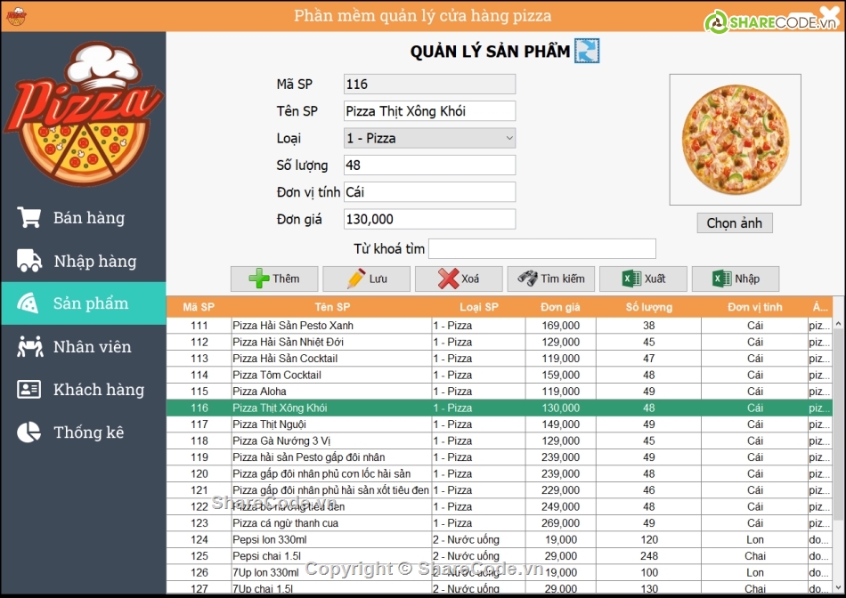 báo cáo,Pizza,bán hàng,uản lý bán hàng