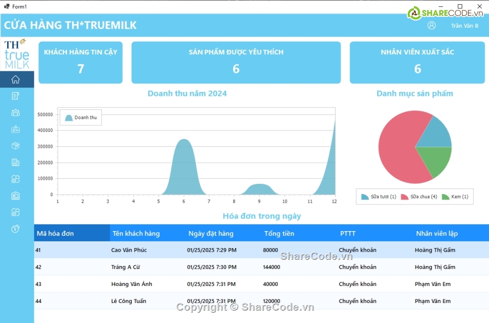 Code phần mềm quản lý,Share code,C# Quản lý cửa hàng,TH,sữa,Bài tập lớn Winform