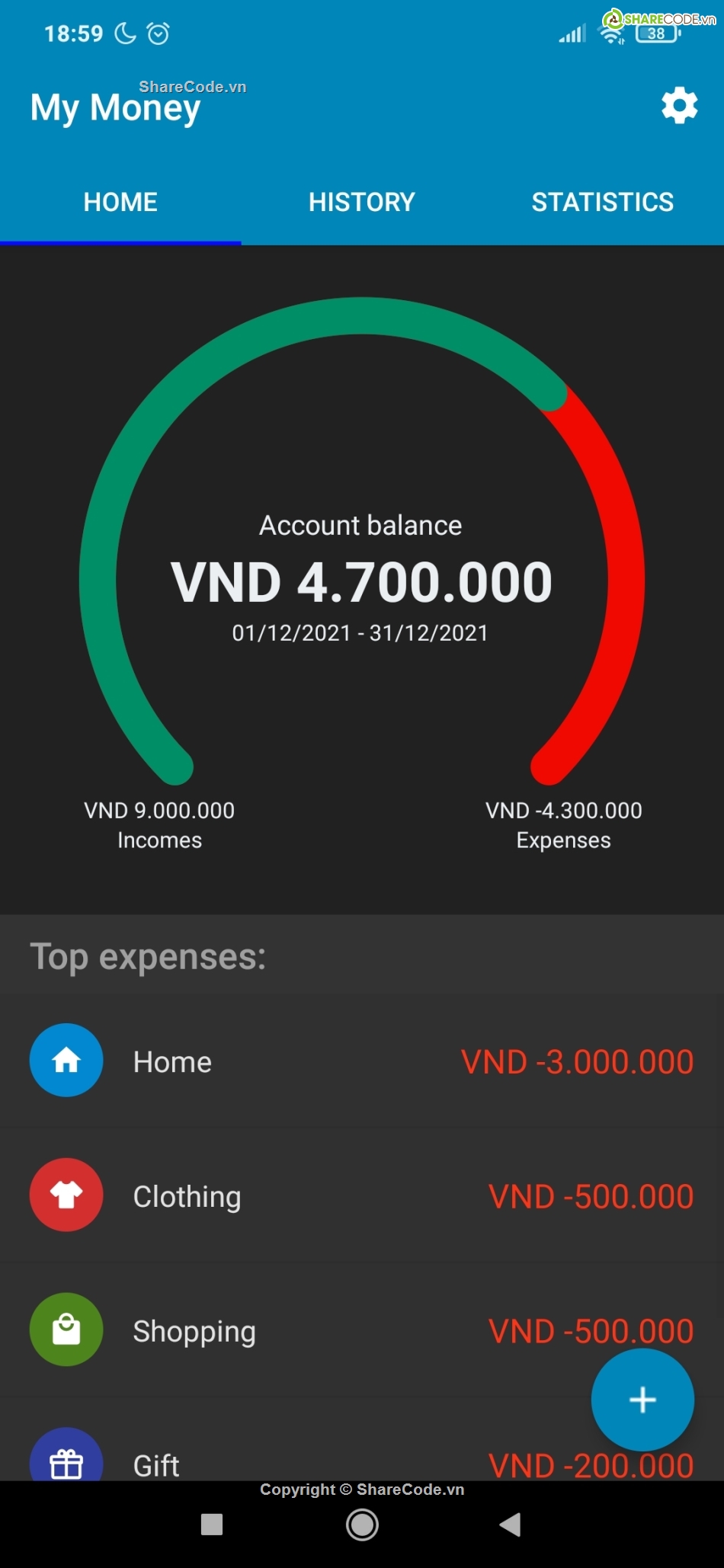 quản lý cá nhân,tiền,quản lý chi tiêu