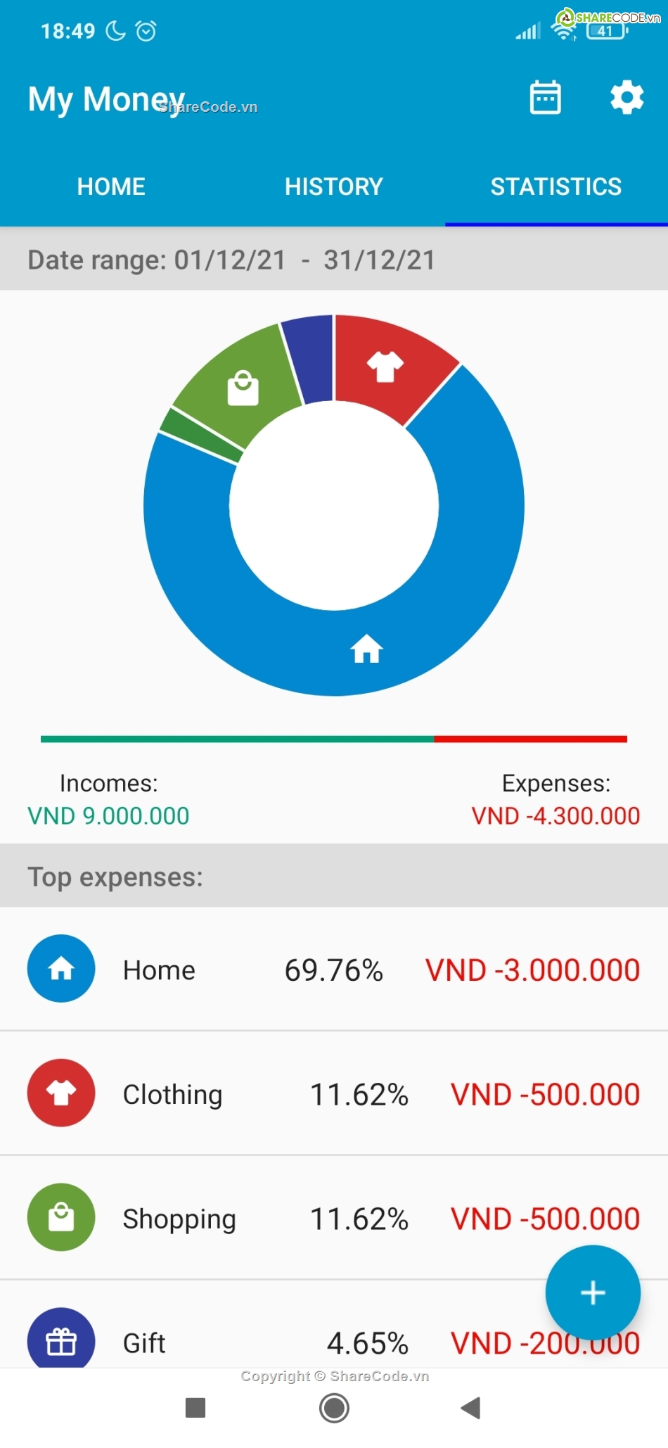 quản lý cá nhân,tiền,quản lý chi tiêu