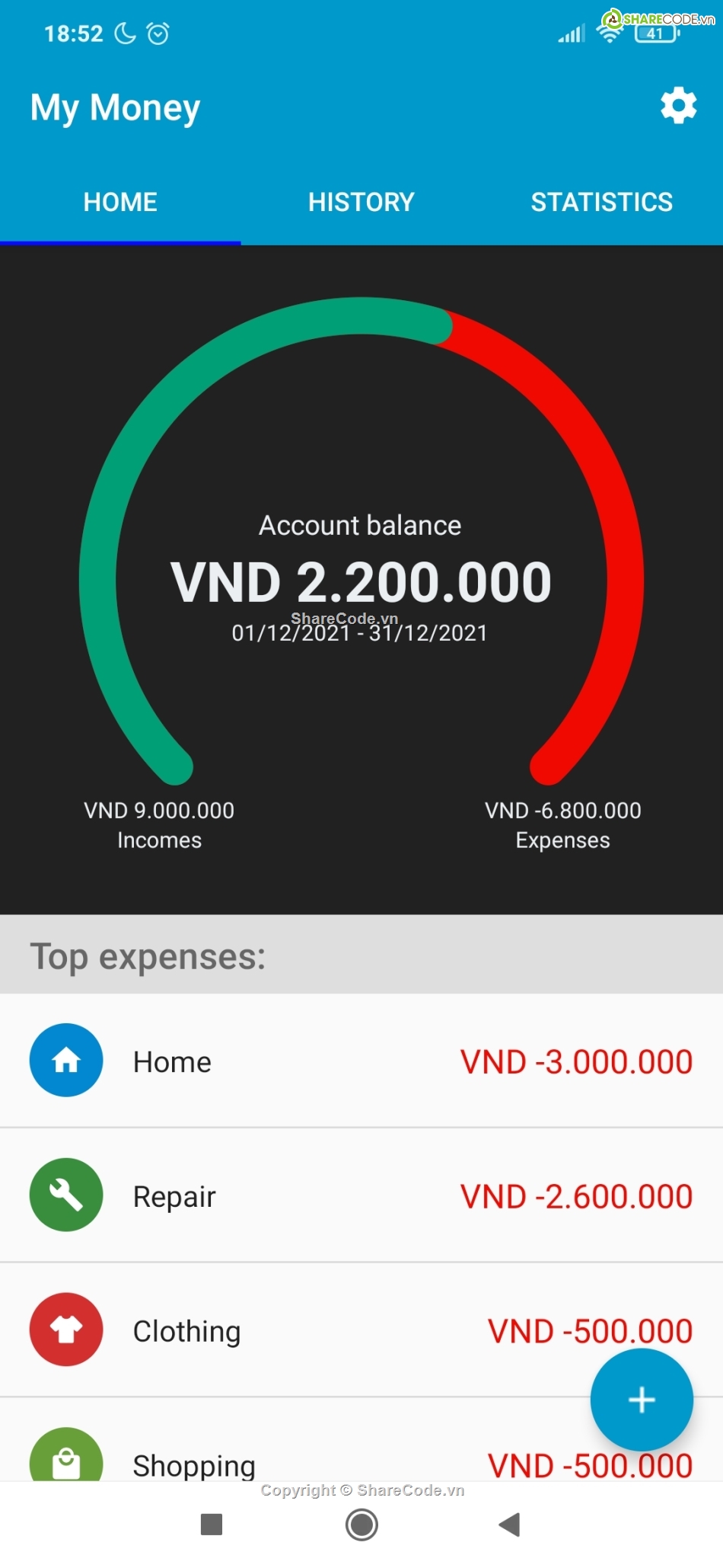 quản lý cá nhân,tiền,quản lý chi tiêu