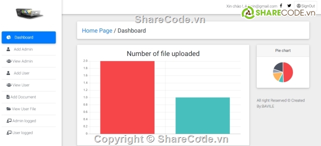 file manager,php quản lý file,quản lý file