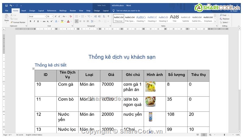Quản lý khách sạn,đầy đủ chức năng,C# khách sạn