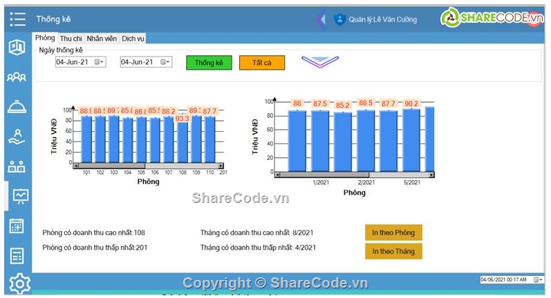 Quản lý khách sạn,đầy đủ chức năng,C# khách sạn