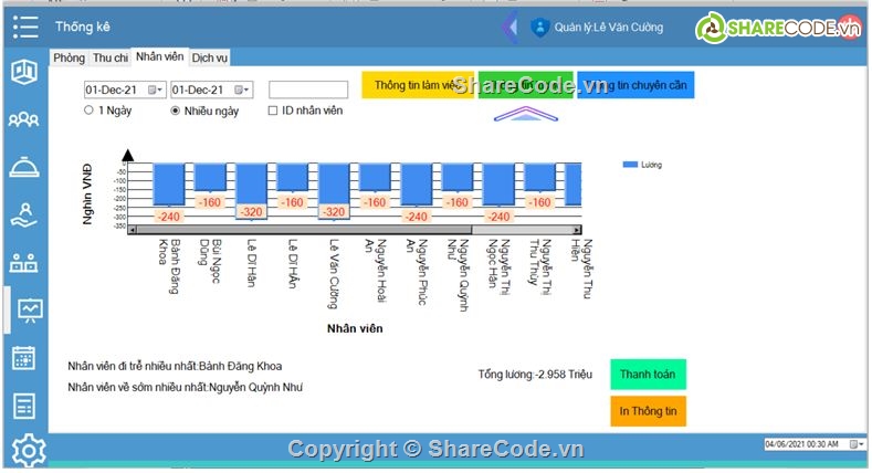 Quản lý khách sạn,đầy đủ chức năng,C# khách sạn