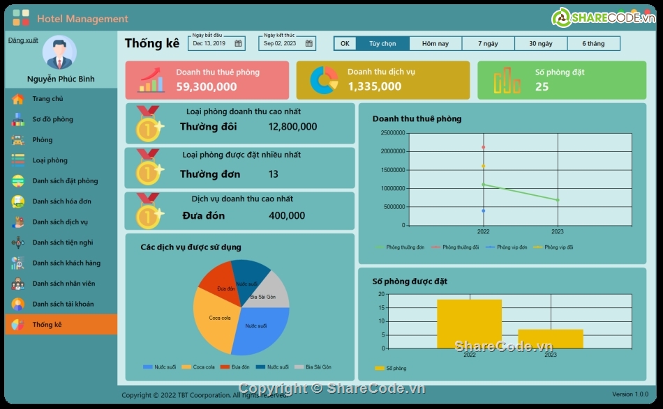 Quản lý khách sạn,khách,sạn,winfom c#