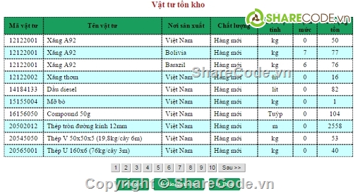 quản lý vật tư,website quản lý vật tư,quản lý kho,quản lý vật liệu xây dựng