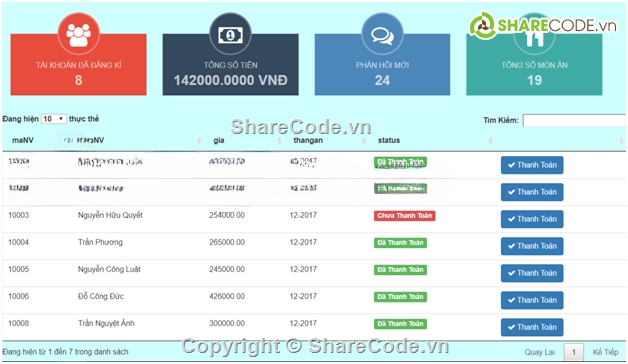 đầy đủ báo cáo,quản lý báo cáo,.NET