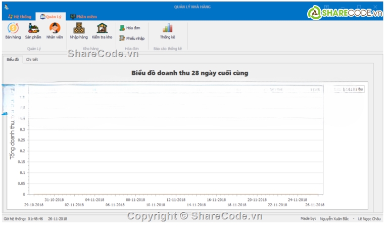 Quản lý nhà hàng,C#,nhà hàng