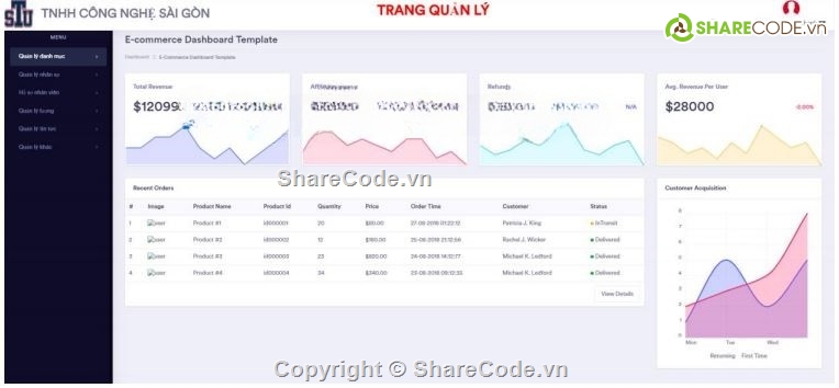 framework,quản lý nhân sự,Laravel,báo cáo