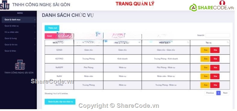 framework,quản lý nhân sự,Laravel,báo cáo