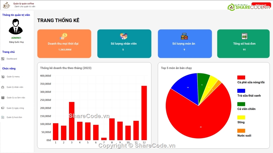 Quản lý quán cà phê,Application,.NET