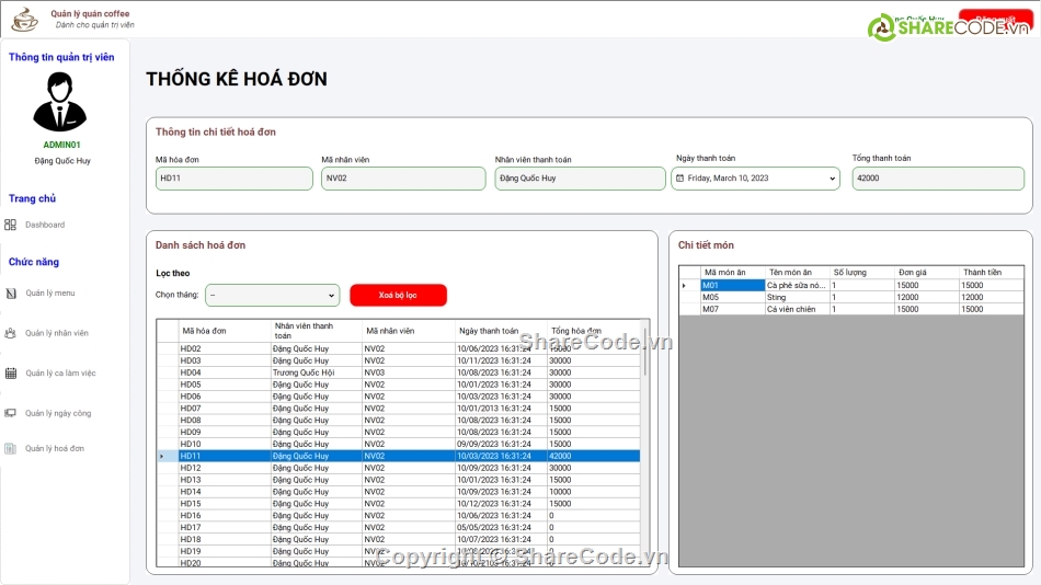 Quản lý quán cà phê,Application,.NET