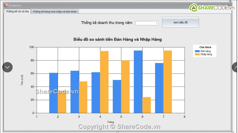 shop thời trang,giao diện quản lý,thời trang đẹp,trang quản lý