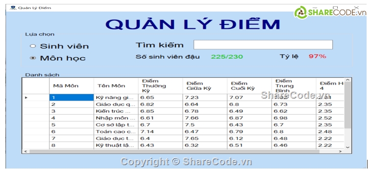 báo cáo,Quản lý sinh viên,Codehay