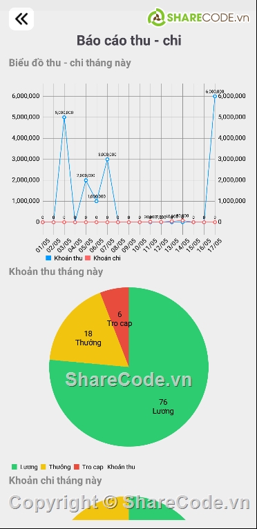 sqlite,java,full báo cáo và slide