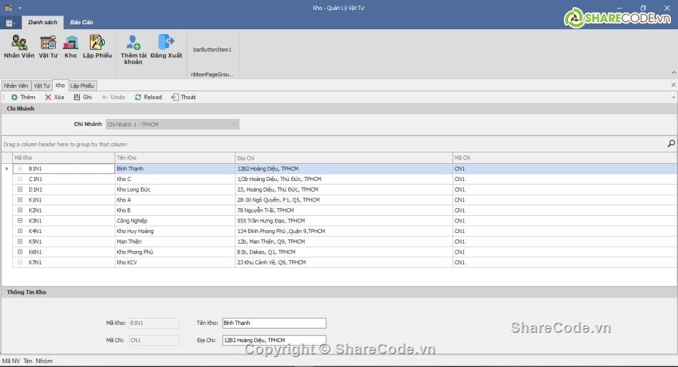 vật lý,Quản lý vật tư Code,quản lý vật tư