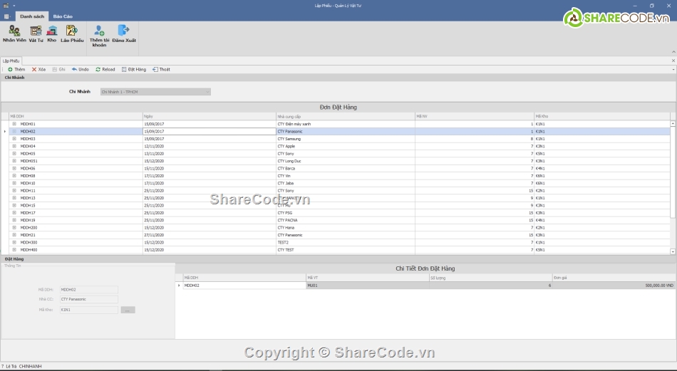 vật lý,Quản lý vật tư Code,quản lý vật tư