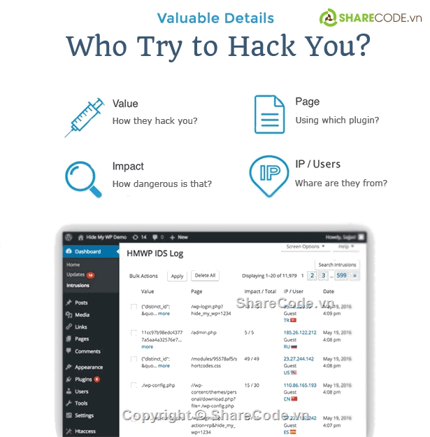 wordpress,bảo mật,plugin wordpress,codecanyon,Hide My WP