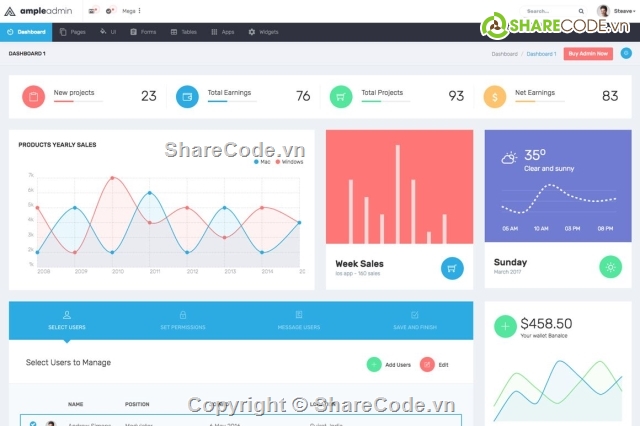 quản trị admin template,Ample Admin,template web quản trị,quản trị admin