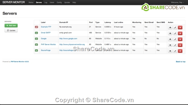 client - server,php vs mysql,PHP Server Monitor,Công cụ theo dõi website,Công cụ theo dõi máy chủ