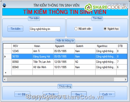 Đồ án Visual C#,Đồ án môn học Visual C#,quản lý môn thi,quản lý đăng ký,đăng ký học