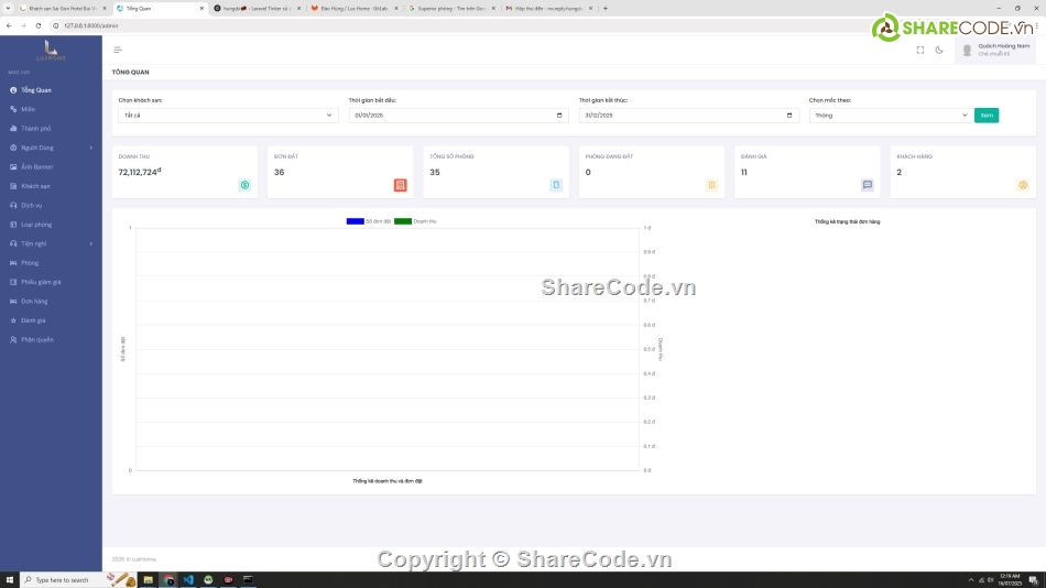 đồ án web quản lý đặt phòng khách sạn,web quản lý đặt phòng khách sạn php mysql,đặt phòng khách sạn php mysql