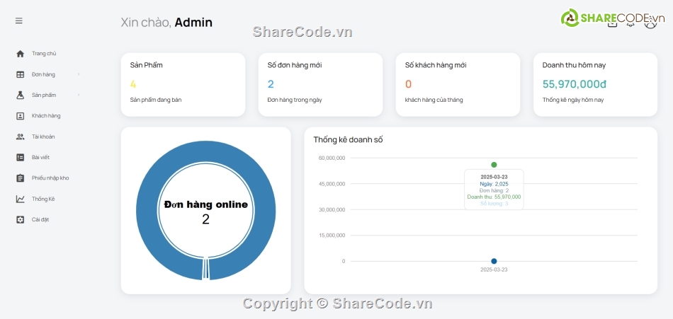 đồ án php,website bán hàng,php mysql,code web điện thoại,laptop online,điện thoại