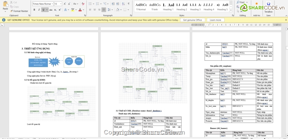 share code web,share code website,code web,source code web,code website,giao diện website