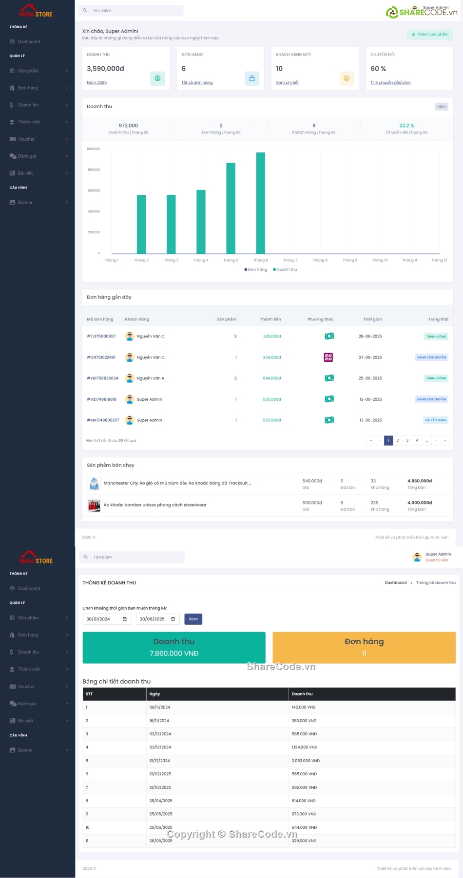 quản lý bán hàng,phần mềm quản lý bán hàng,full code bán quần áo thời trang,source code quần áo,code website quần áo,website quần áo